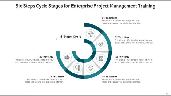 Six Steps Cycle Team Communication Ppt PowerPoint Presentation Complete Deck With Slides