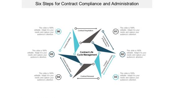 Six Steps For Contract Compliance And Administration Ppt PowerPoint Presentation Professional Visuals