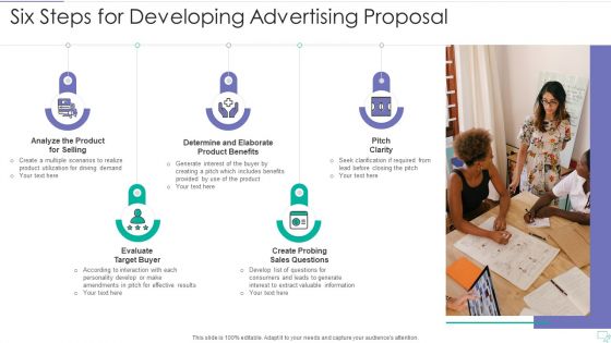 Six Steps For Developing Advertising Proposal Guidelines PDF