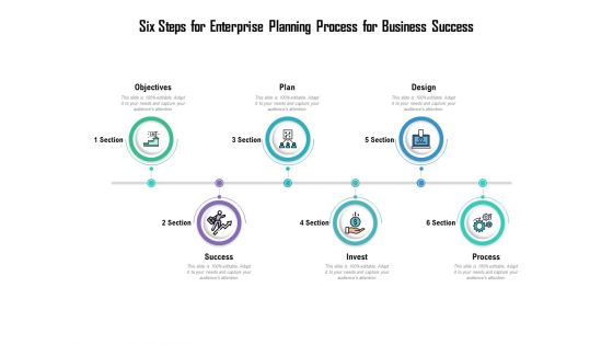 Six Steps For Enterprise Planning Process For Business Success Ppt PowerPoint Presentation File Model PDF Six Steps For Enterprise Planning Process For Business Success Ppt PowerPoint Presentation File Model PDF