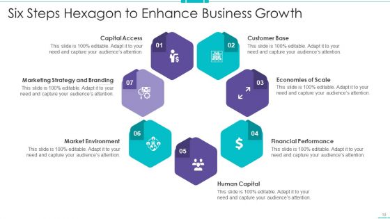 Six Steps Hexagon Ppt PowerPoint Presentation Complete With Slides