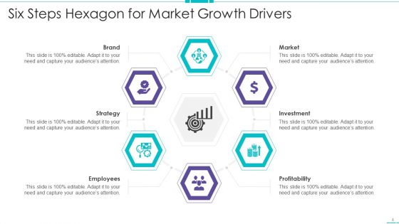 Six Steps Hexagon Ppt PowerPoint Presentation Complete With Slides
