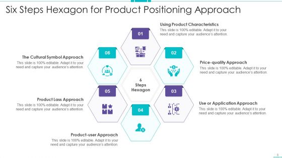Six Steps Hexagon Ppt PowerPoint Presentation Complete With Slides