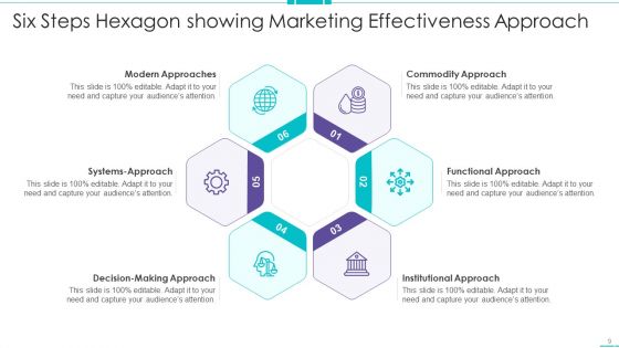Six Steps Hexagon Ppt PowerPoint Presentation Complete With Slides
