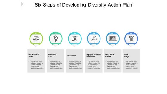 Six Steps Of Developing Diversity Action Plan Ppt Powerpoint Presentation Layouts Ideas