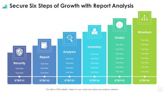 Six Steps Of Growth Business Vision Ppt PowerPoint Presentation Complete Deck With Slides