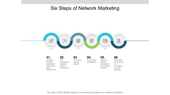 Six Steps Of Network Marketing Ppt PowerPoint Presentation Styles File Formats