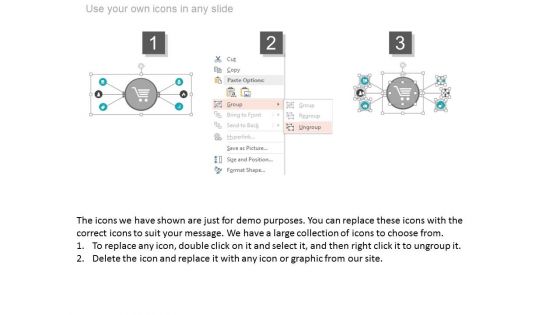 Six Steps Of Production And Operations Management Powerpoint Slides