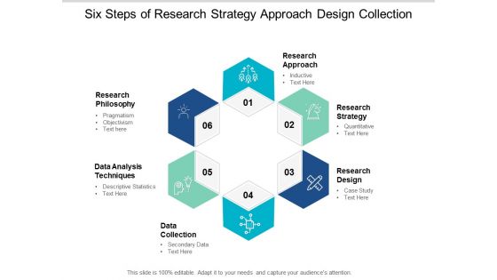 Six Steps Of Research Strategy Approach Design Collection Ppt PowerPoint Presentation Model Influencers