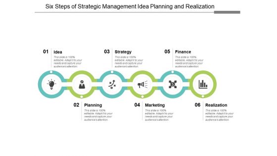 Six Steps Of Strategic Management Idea Planning And Realization Ppt Powerpoint Presentation Professional Master Slide