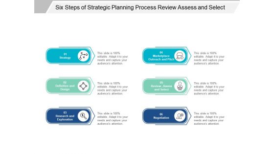 Six Steps Of Strategic Planning Process Review Assess And Select Ppt Powerpoint Presentation Portfolio Introduction