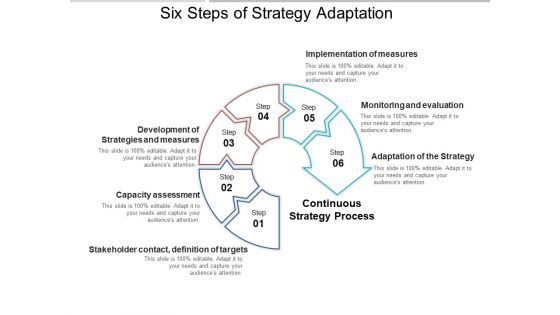 Six Steps Of Strategy Adaptation Ppt Powerpoint Presentation Pictures Diagrams Six Steps Of Strategy Adaptation Ppt Powerpoint Presentation Pictures Diagrams