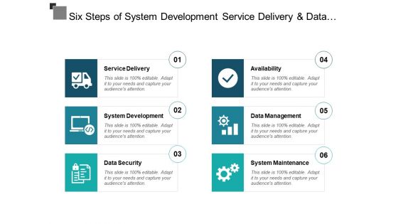 Six Steps Of System Development Service Delivery And Data Security Ppt PowerPoint Presentation Icon Slide Download