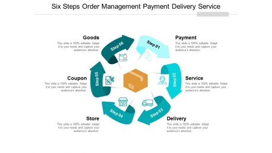 Six Steps Order Management Payment Delivery Service Ppt PowerPoint Presentation Gallery Deck