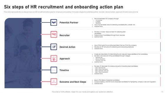 Six Steps Ppt PowerPoint Presentation Complete Deck With Slides