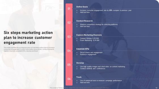 Six Steps Ppt PowerPoint Presentation Complete Deck With Slides
