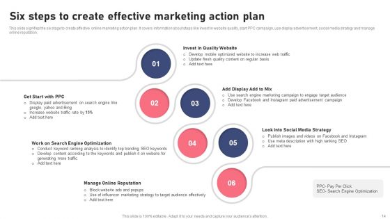 Six Steps Ppt PowerPoint Presentation Complete Deck With Slides