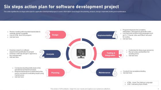 Six Steps Ppt PowerPoint Presentation Complete Deck With Slides