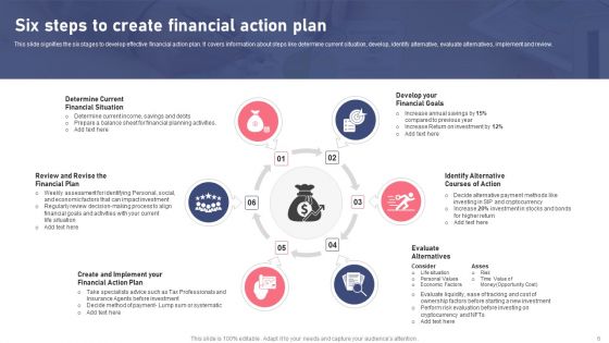 Six Steps Ppt PowerPoint Presentation Complete Deck With Slides