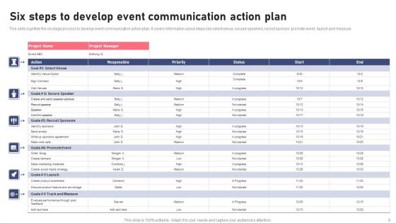 Six Steps Ppt PowerPoint Presentation Complete Deck With Slides