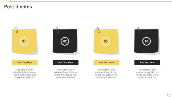 Six Thinking Hats Ppt PowerPoint Presentation Complete Deck With Slides