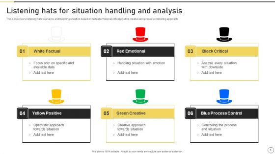 Six Thinking Hats Ppt PowerPoint Presentation Complete Deck With Slides