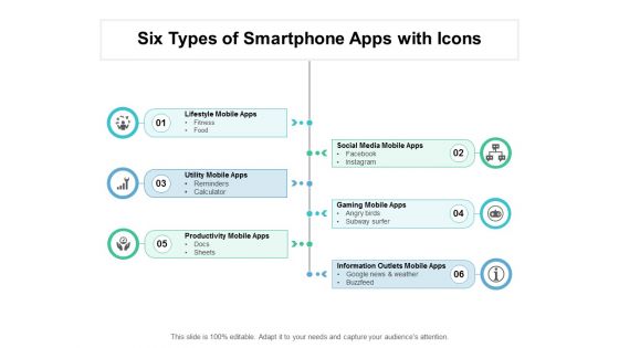 Six Types Of Smartphone Apps With Icons Ppt PowerPoint Presentation Professional Show Six Types Of Smartphone Apps With Icons Ppt PowerPoint Presentation Professional Show