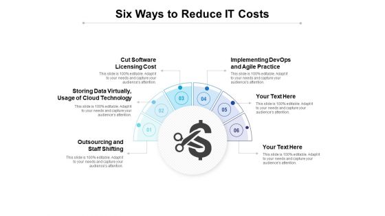 Six Ways To Reduce IT Costs Ppt PowerPoint Presentation Template