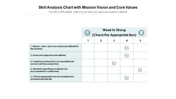 Skill Analysis Chart With Mission Vision And Core Values Ppt PowerPoint Presentation Layouts Icons PDF Skill Analysis Chart With Mission Vision And Core Values Ppt PowerPoint Presentation Layouts Icons PDF
