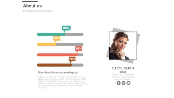 Skill Assessment Chart For Employee Performance Powerpoint Slides