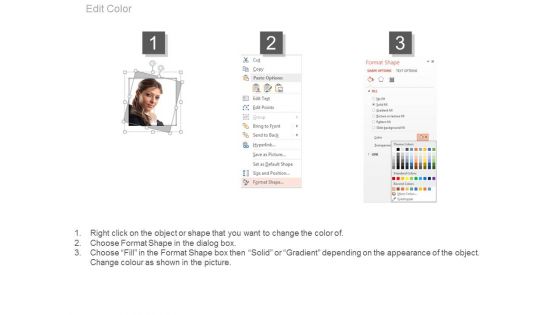 Skill Assessment Chart For Employee Performance Powerpoint Slides