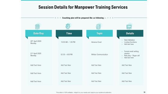 Skill Development And Employee Training Proposal Ppt PowerPoint Presentation Complete Deck With Slides