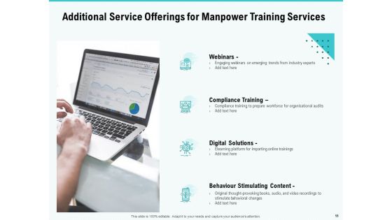 Skill Development And Employee Training Proposal Ppt PowerPoint Presentation Complete Deck With Slides