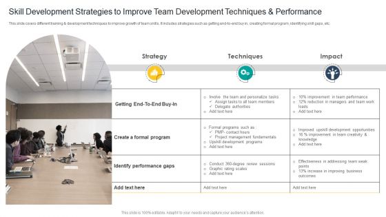 Skill Development Strategies To Improve Team Development Techniques And Performance Template PDF Skill Development Strategies To Improve Team Development Techniques And Performance Template PDF