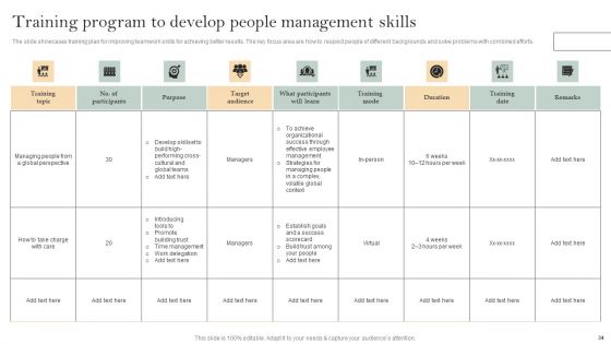 Skill Enhancement Plan Ppt PowerPoint Presentation Complete Deck With Slides