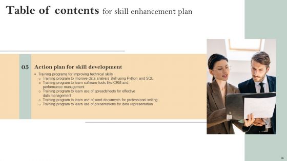 Skill Enhancement Plan Ppt PowerPoint Presentation Complete Deck With Slides