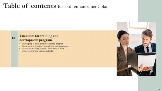 Skill Enhancement Plan Ppt PowerPoint Presentation Complete Deck With Slides