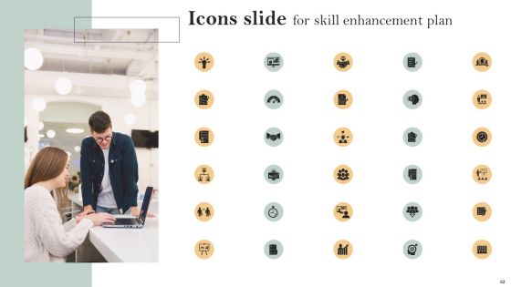Skill Enhancement Plan Ppt PowerPoint Presentation Complete Deck With Slides