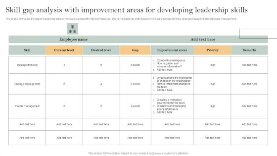 Skill Enhancement Plan Skill Gap Analysis With Improvement Areas For Developing Leadership Skills Elements PDF Skill Enhancement Plan Skill Gap Analysis With Improvement Areas For Developing Leadership Skills Elements PDF