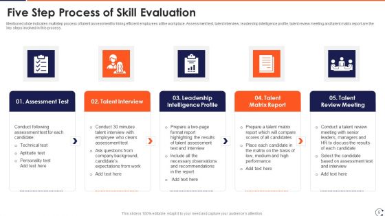 Skill Evaluation Ppt PowerPoint Presentation Complete Deck With Slides
