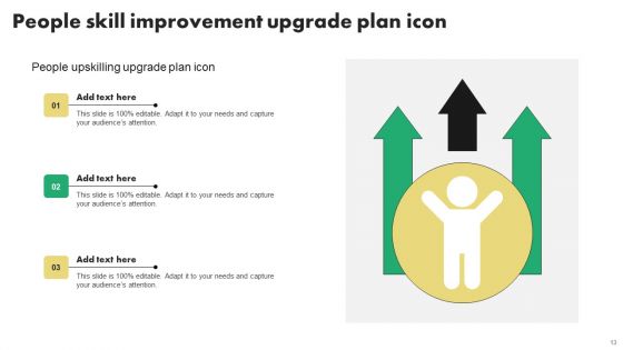 Skill Improvement Plan Ppt PowerPoint Presentation Complete Deck With Slides