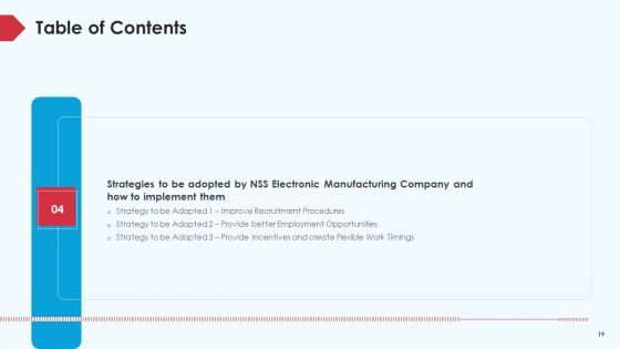 Skill Shortage In A Production Firm Case Study Solution Ppt PowerPoint Presentation Complete Deck With Slides
