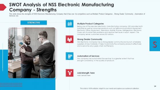 Skill Shortage In A Production Firm Case Study Solution Ppt PowerPoint Presentation Complete Deck With Slides