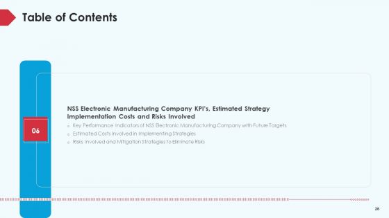 Skill Shortage In A Production Firm Case Study Solution Ppt PowerPoint Presentation Complete Deck With Slides