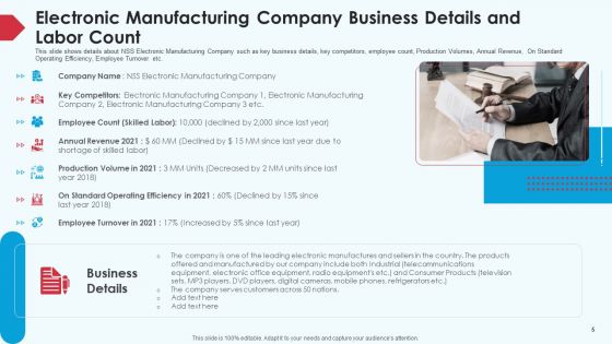 Skill Shortage In A Production Firm Case Study Solution Ppt PowerPoint Presentation Complete Deck With Slides