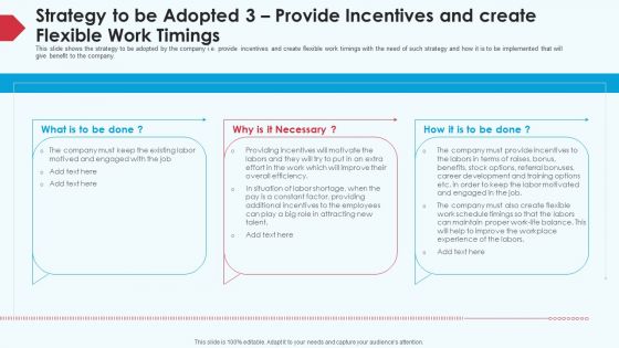 Skill Shortage In A Production Firm Case Study Solution Strategy To Be Adopted 3 Provide Incentives And Create Flexible Work Timings Elements PDF