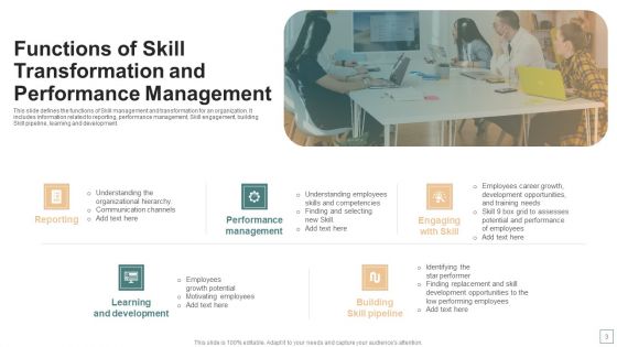 Skill Transformation Ppt PowerPoint Presentation Complete With Slides