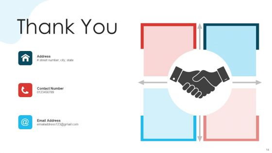 Skill Will Matrix To Improve Effectiveness Ppt PowerPoint Presentation Complete With Slides