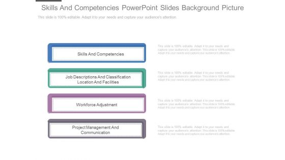 Skills And Competencies Powerpoint Slides Background Picture
