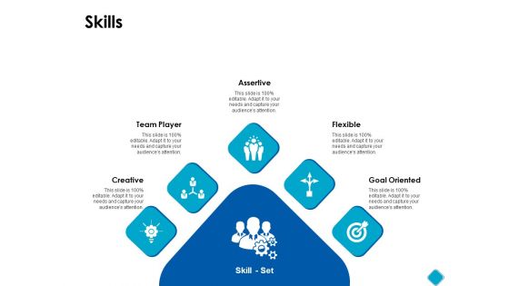 Skills Assertive Ppt PowerPoint Presentation Model Demonstration